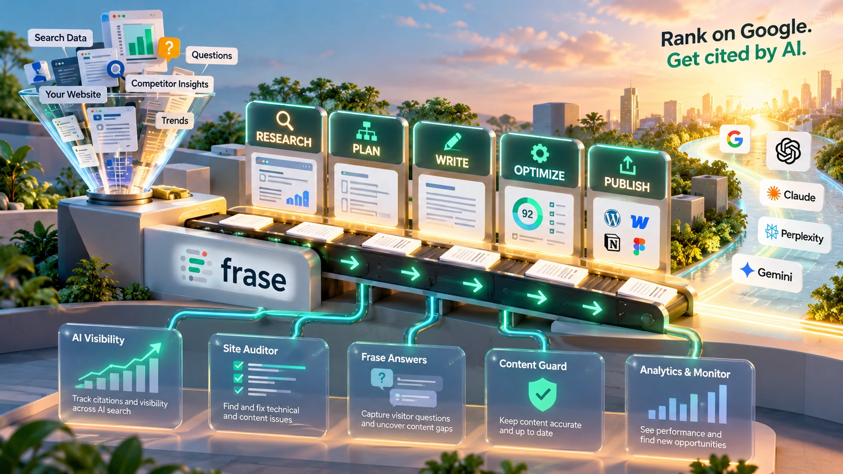 Frase: AI SEO Content Platform for Ranking and AI Citation