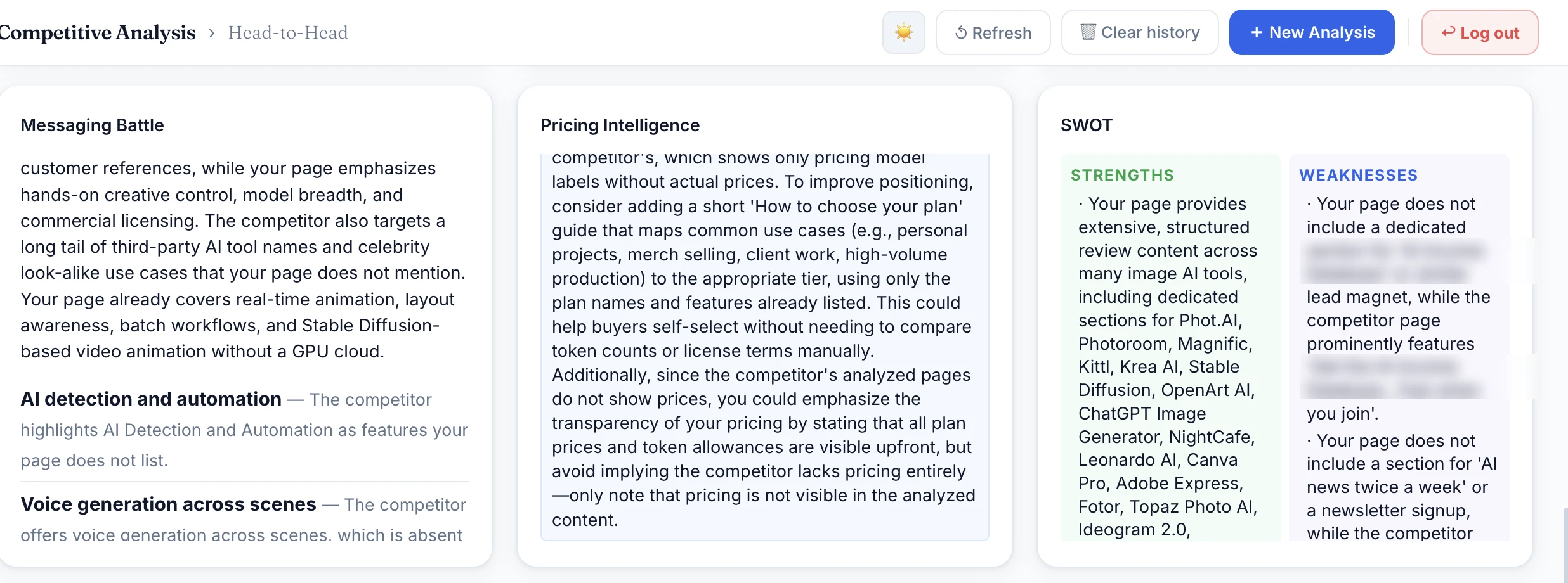 Head-to-Head messaging battle, pricing intelligence and SWOT panels